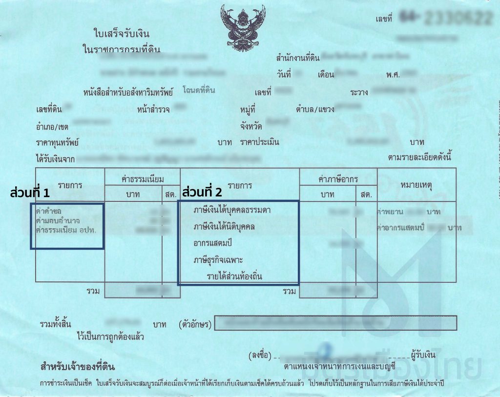 ขายฝาก คือ ธุรกรรมแบบไหน ค่าจดทะเบียนขายฝาก กรมที่ดิน ค่าธรรมเนียมขายฝาก สัญญาขายฝาก