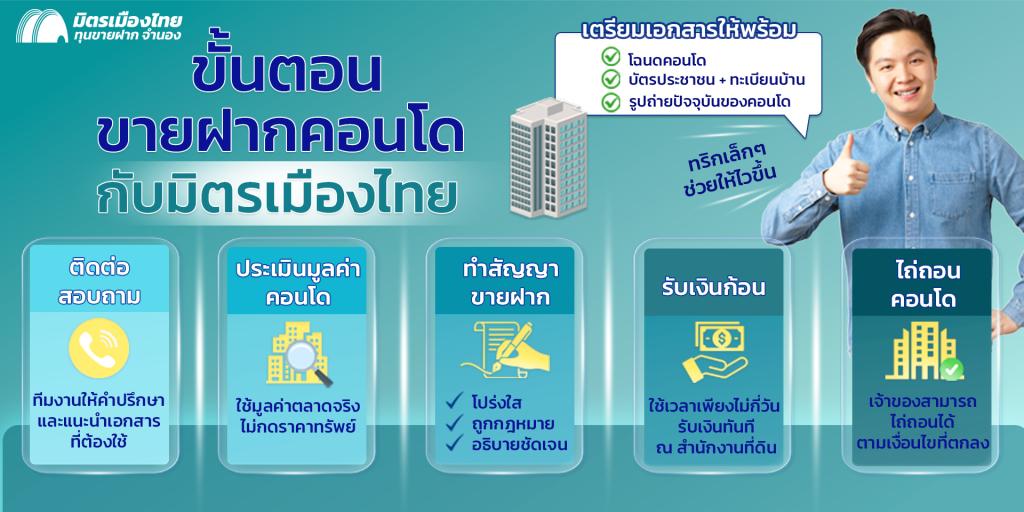 ขั้นตอนขายฝากคอนโด ที่ไหนดีที่สุด มิตรเมืองไทย