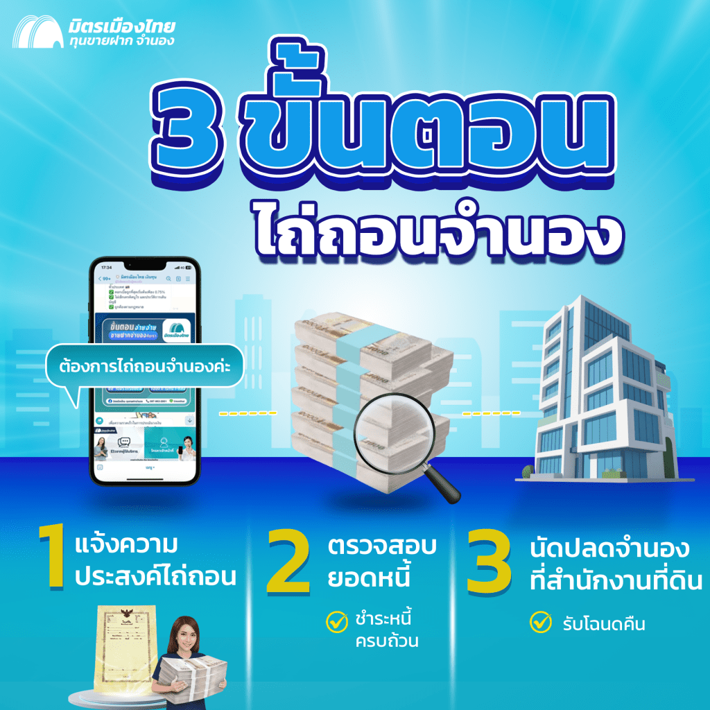 ไถ่ถอนจำนองง่ายๆ มิตรเมืองไทย