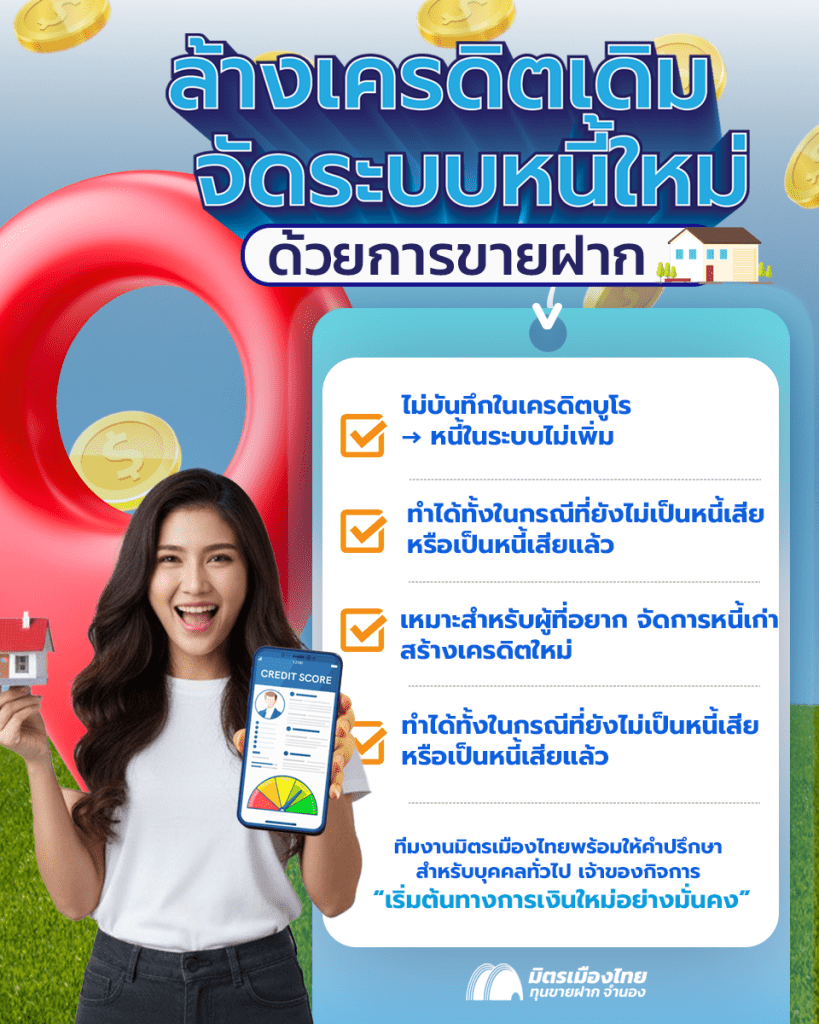 ติดเครดิตบูโร ล้างประวัติเครดิตบูโร กับมิตรเมืองไทย