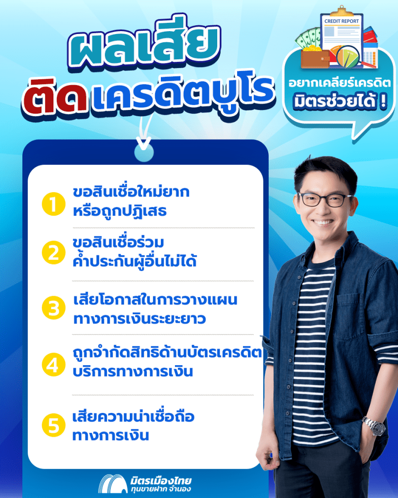 ผลเสียติดบูโร แก้ด้วยมิตรเมืองไทย