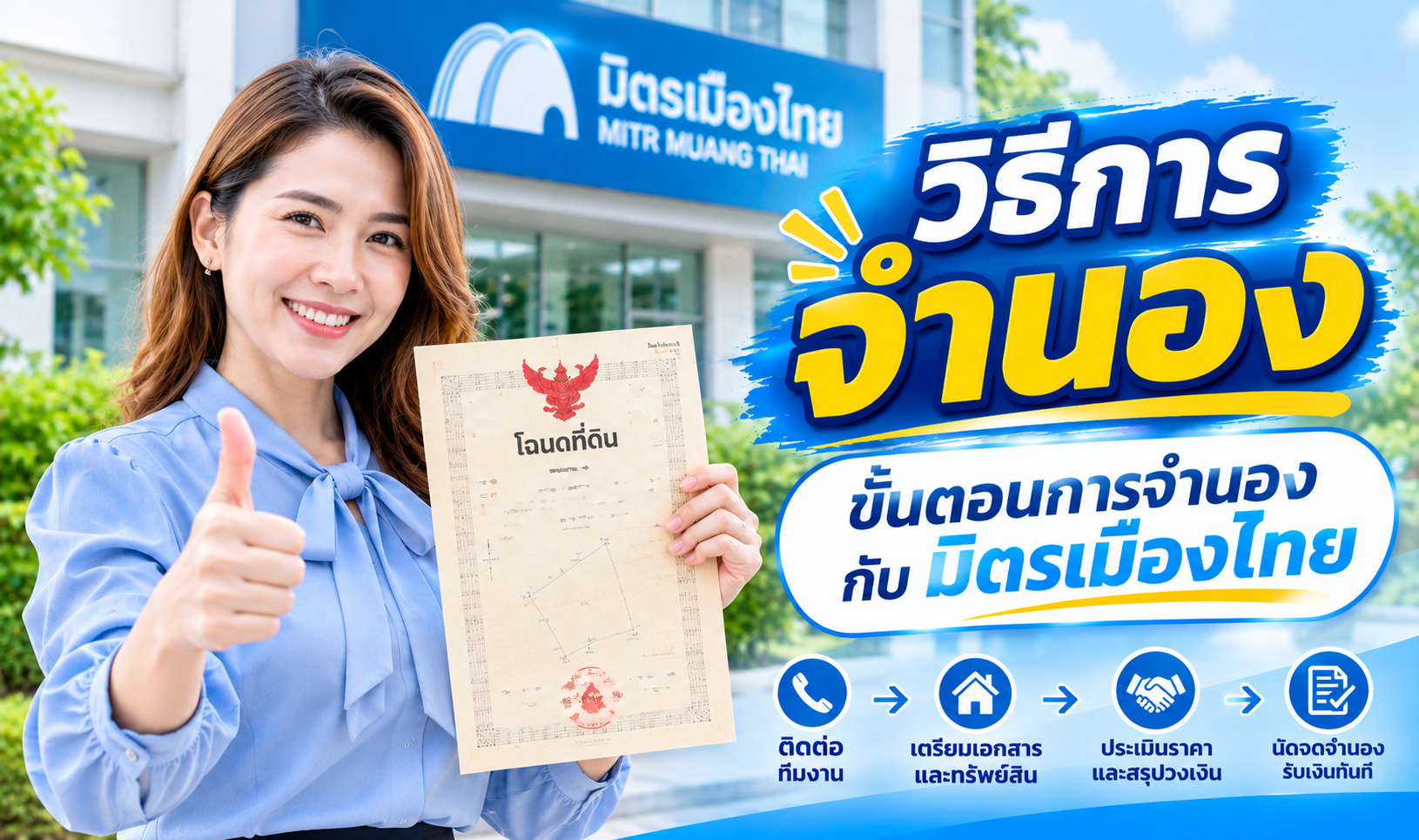 วิธีการจำนอง ขั้นตอน มิตรเมืองไทย จำนองดอกเบี้ยถูก จำนองบ้าน ที่ดิน คอนโด